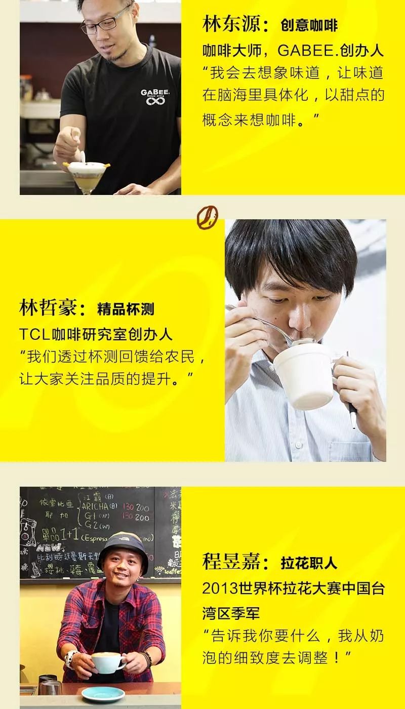 《向咖啡大師學(xué)習(xí)》內(nèi)文 印刷文件(2019.4.jpg