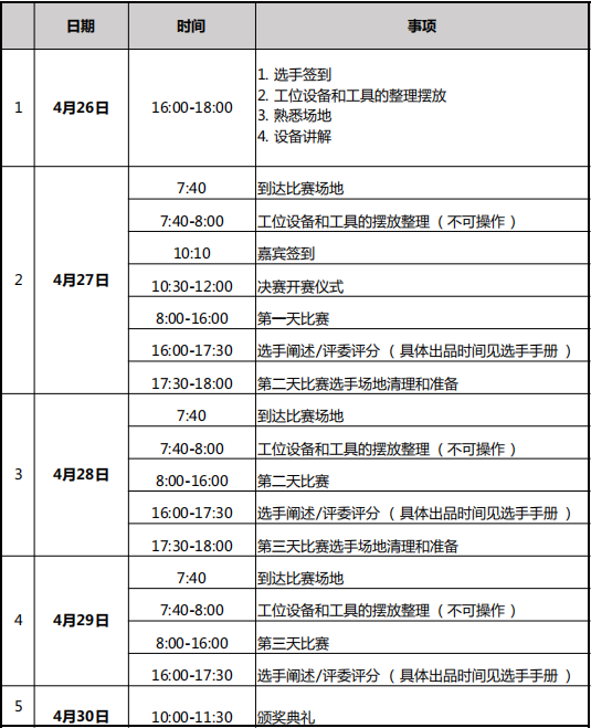 賽事流程.png