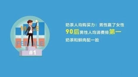 干貨｜上個月哪種奶茶賣得最好？口碑發(fā)布最新數(shù)據(jù)