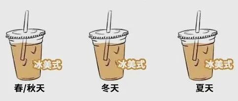 “我！一年四季都是喝冰美式！”后來這個人…